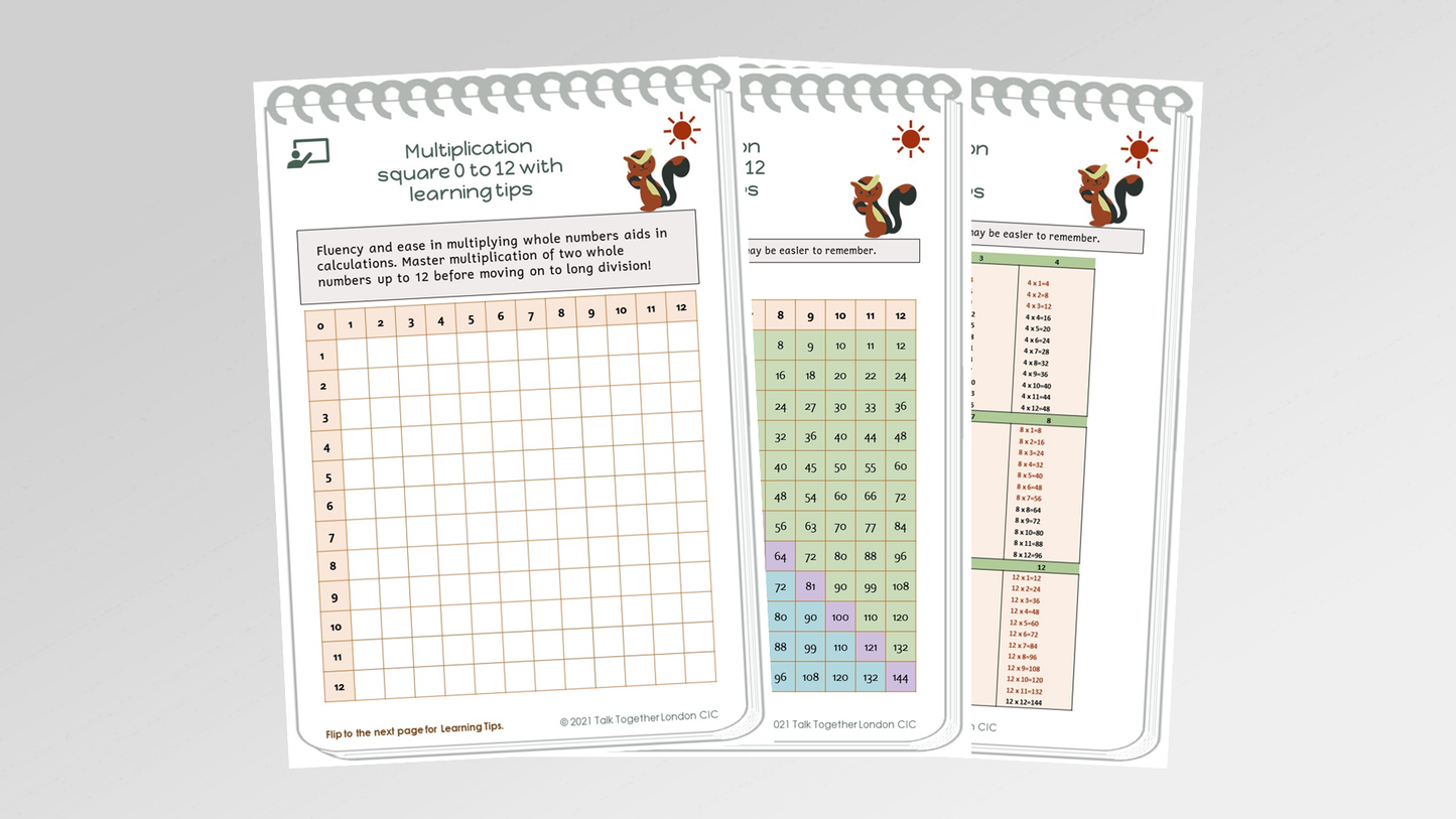 TTLCICmultiplication-tips-wk1