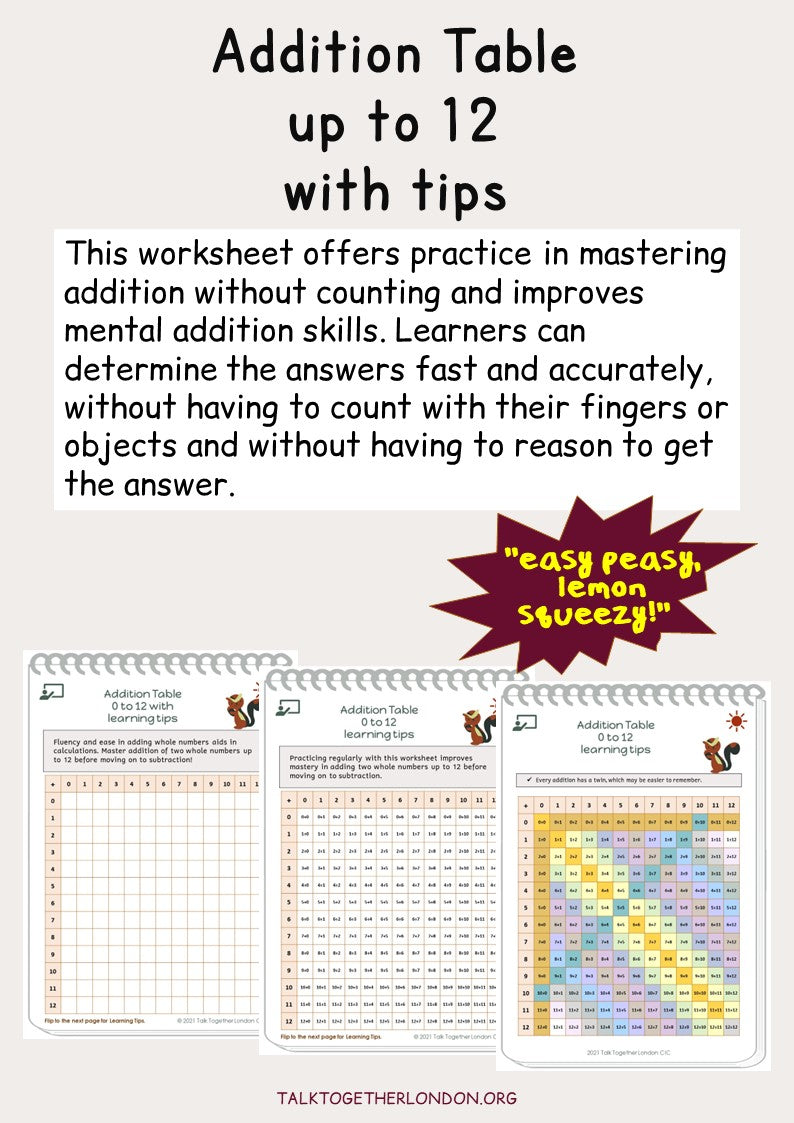 TTLCIC-Addition Table: up to 12, with learning tips