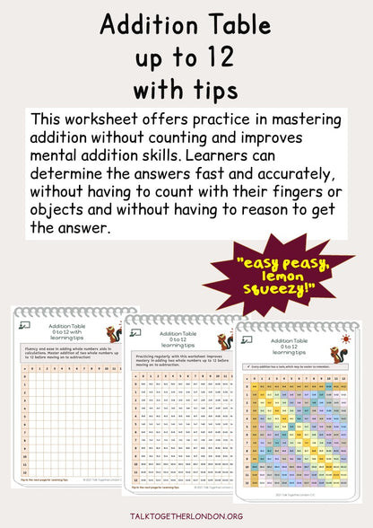TTLCIC-Addition Table: up to 12, with learning tips