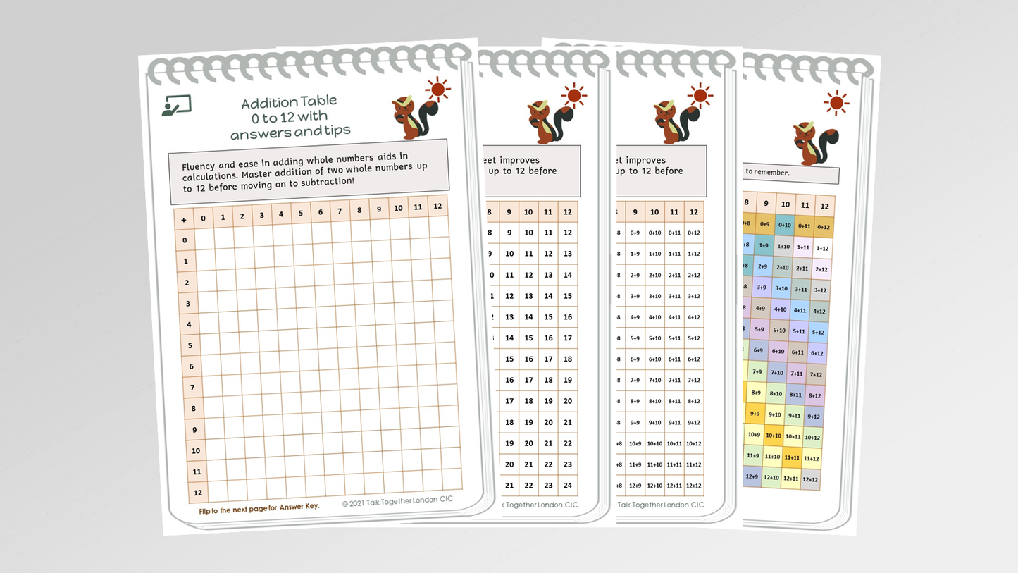 TTLCIC-addition-with-answers